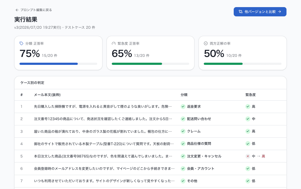 評価ツール画面②