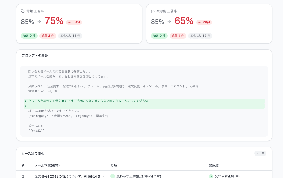 評価ツール画面③